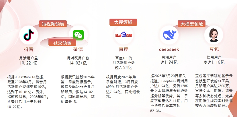 【铁岭】中山GEO哪家好？为什么主动优化比被动收录更有效？